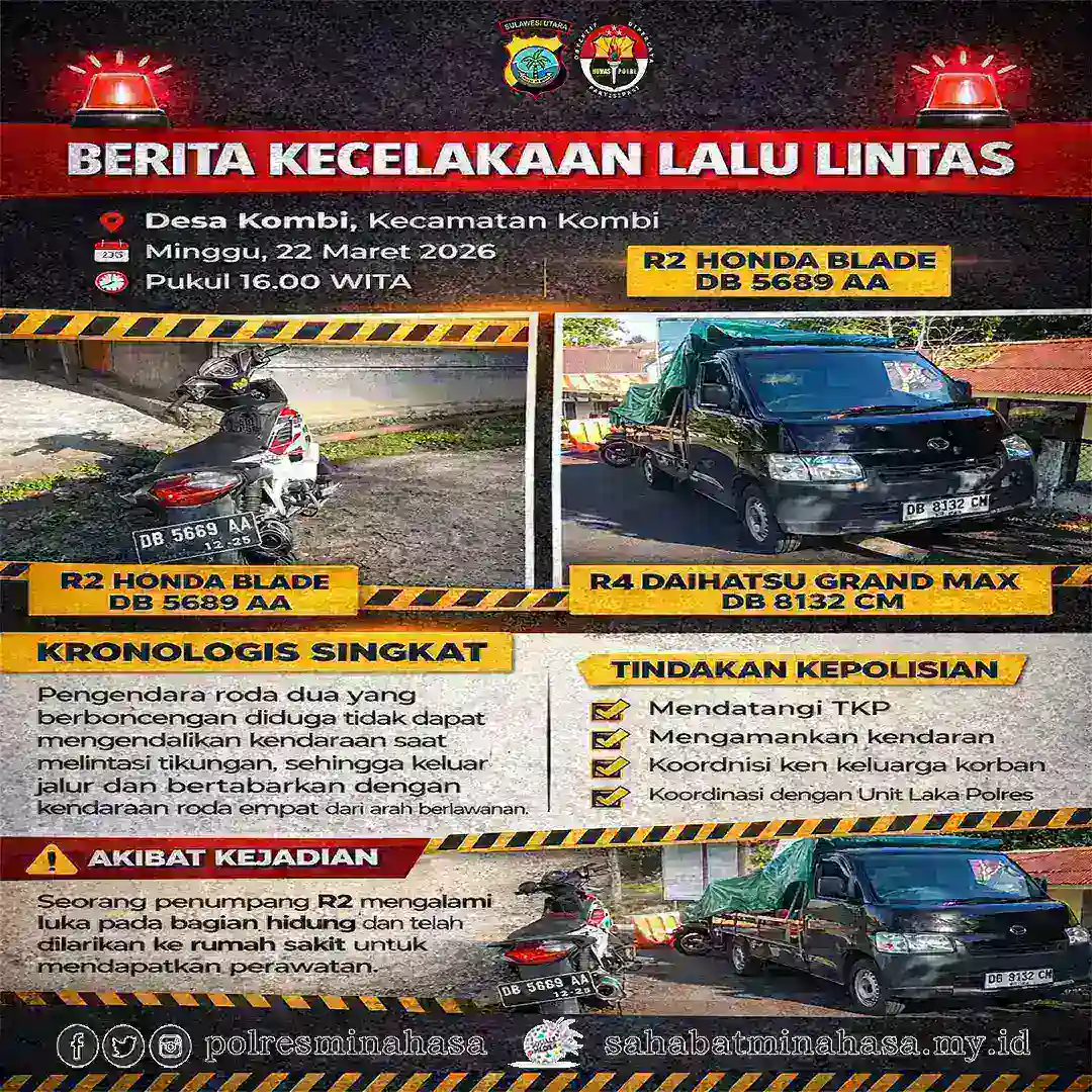 Kecelakaan Lalu Lintas R2 dan R4 Terjadi di Desa Kombi, Satu Korban Luka
